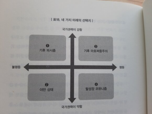 컨텐츠 이미지