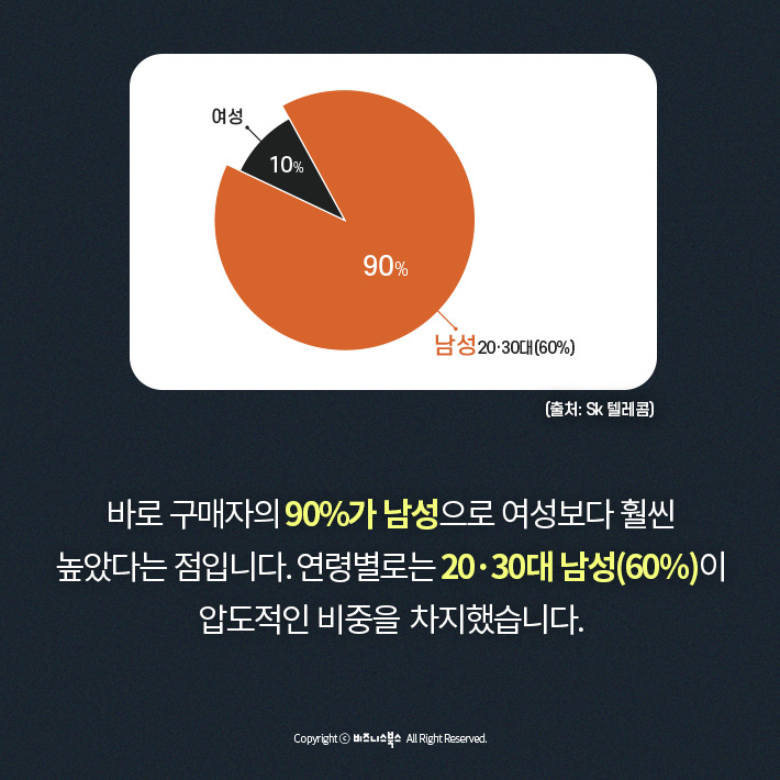 카드뉴스3