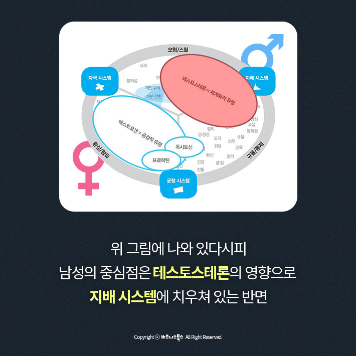 카드뉴스7