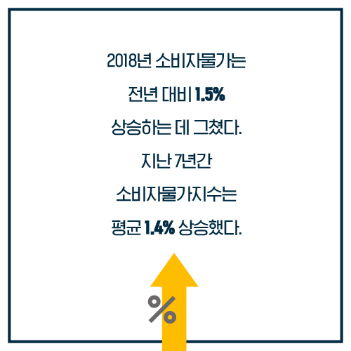 카드뉴스1