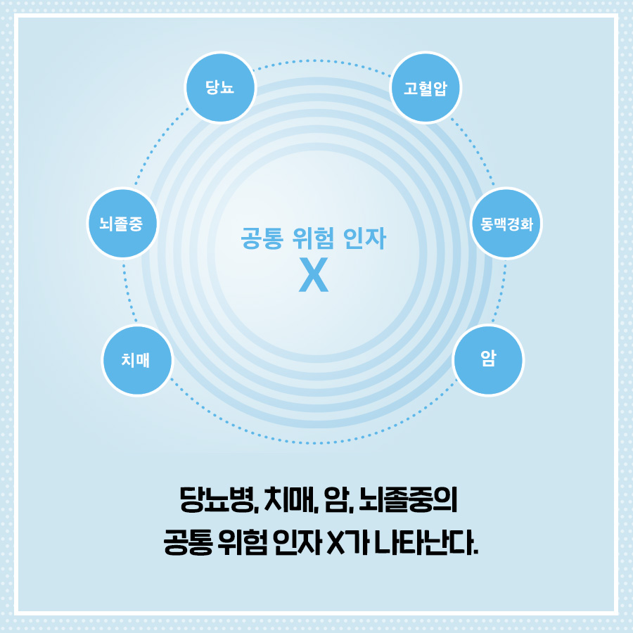카드뉴스1