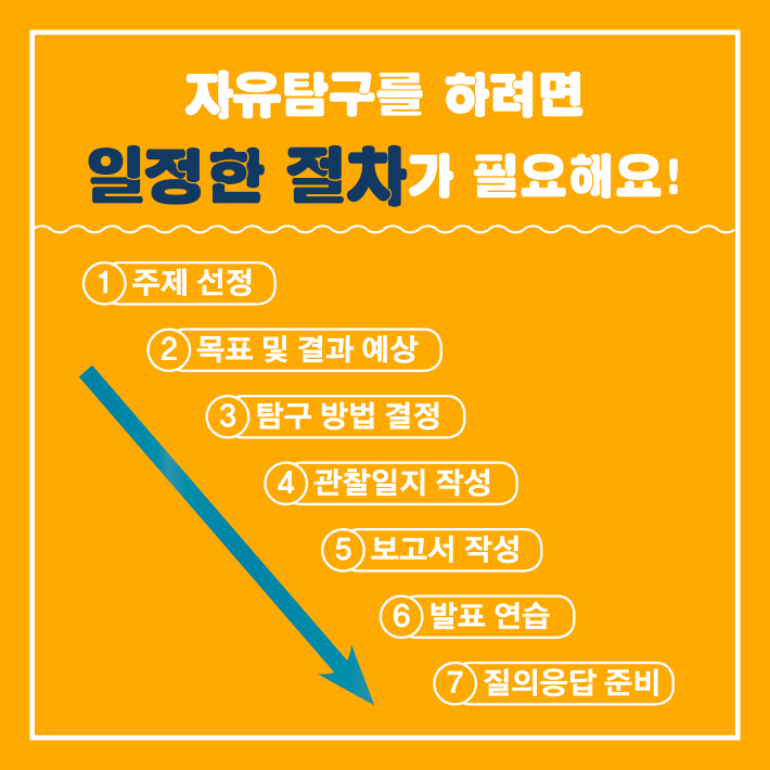 카드뉴스3