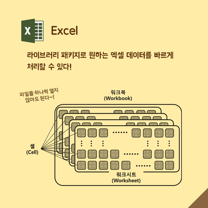카드뉴스1