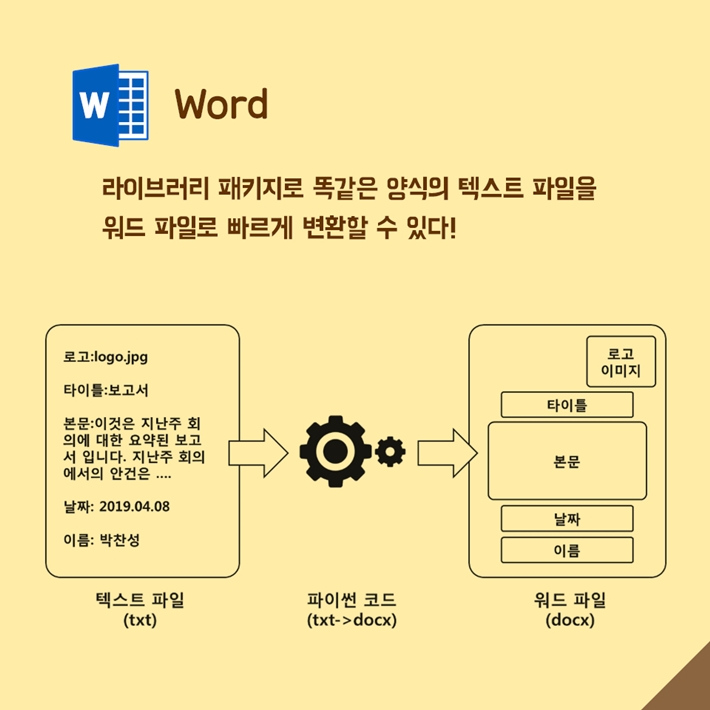 카드뉴스2