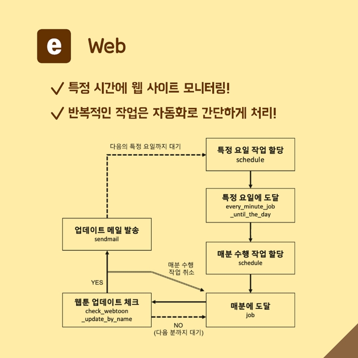카드뉴스4