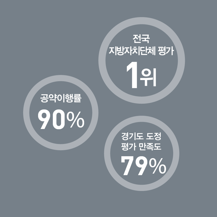 카드뉴스1
