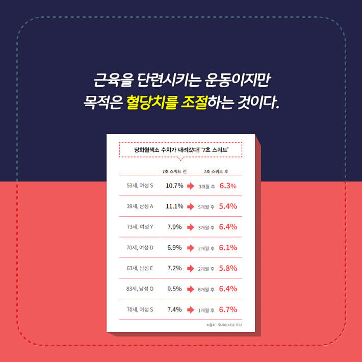 카드뉴스4