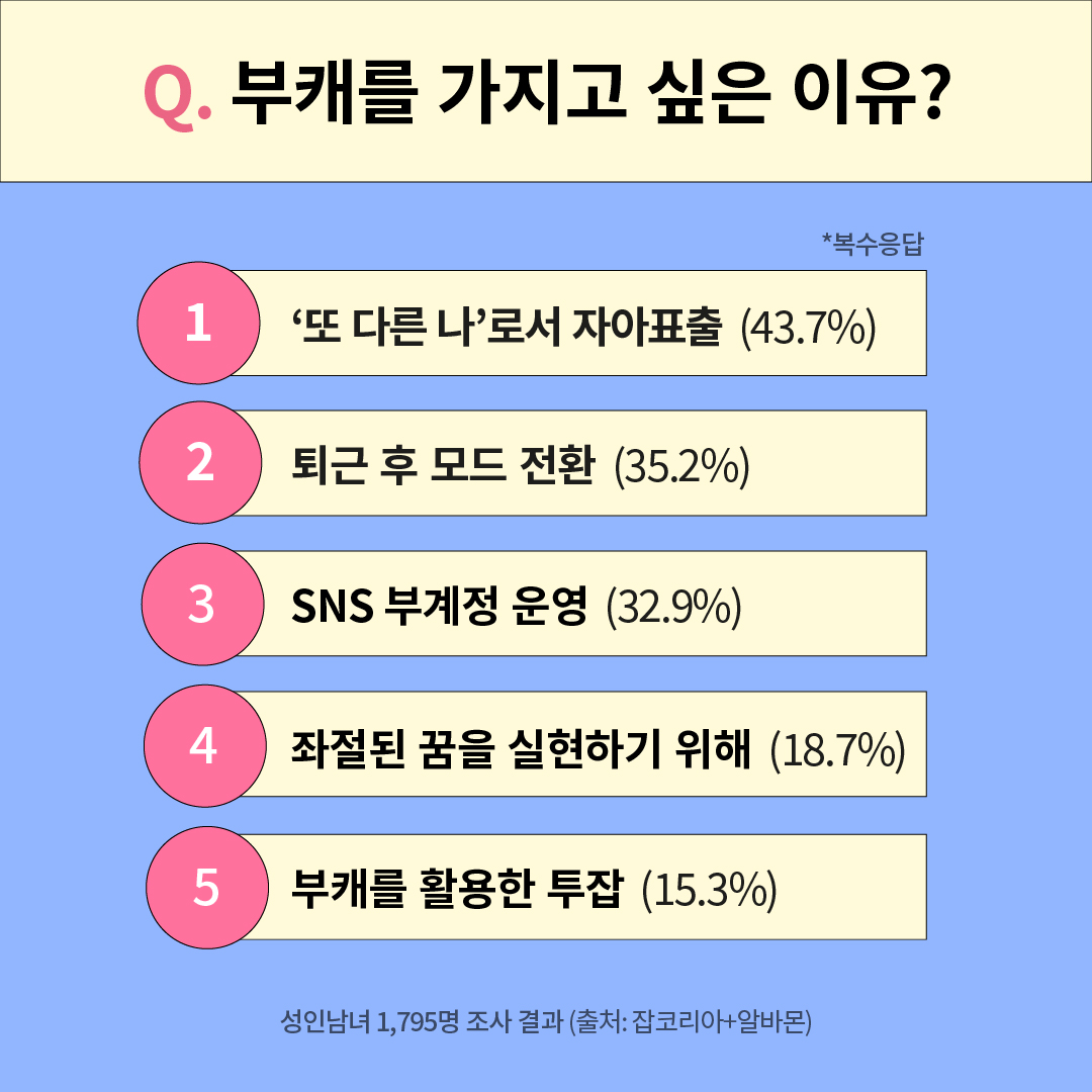 카드뉴스2