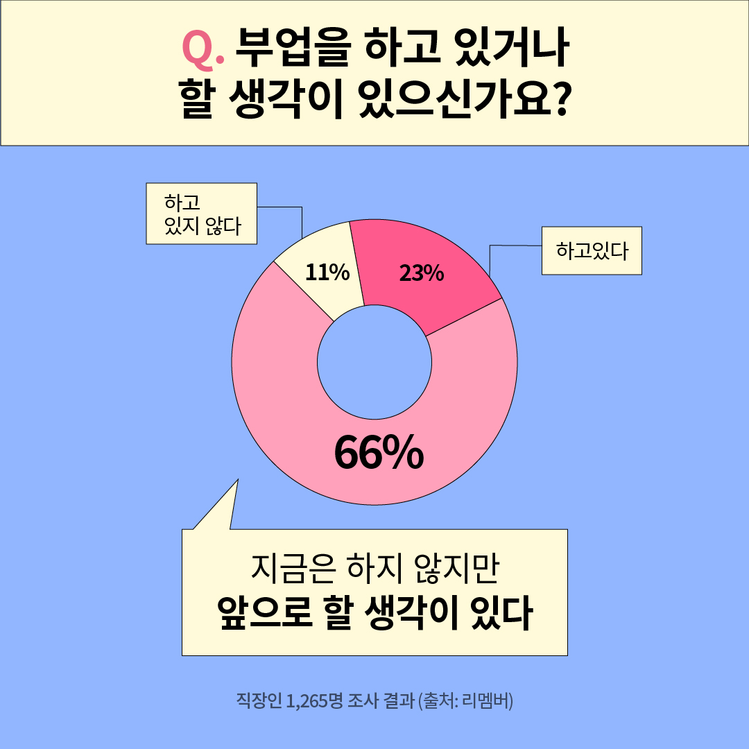 카드뉴스3