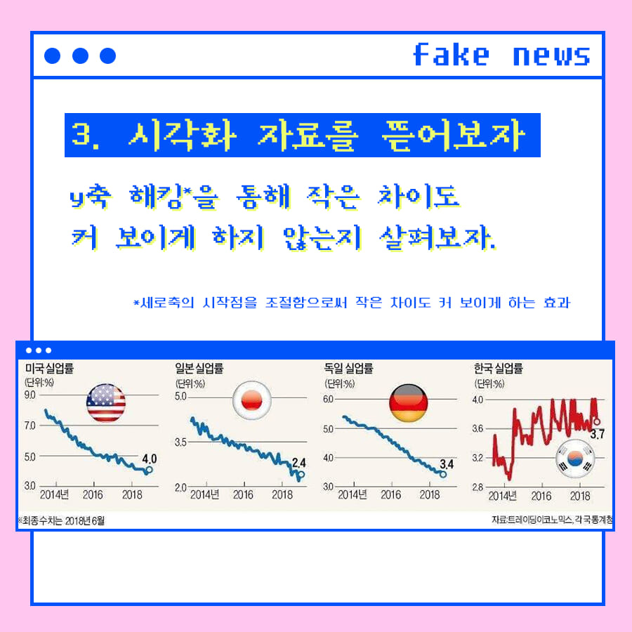 카드뉴스4