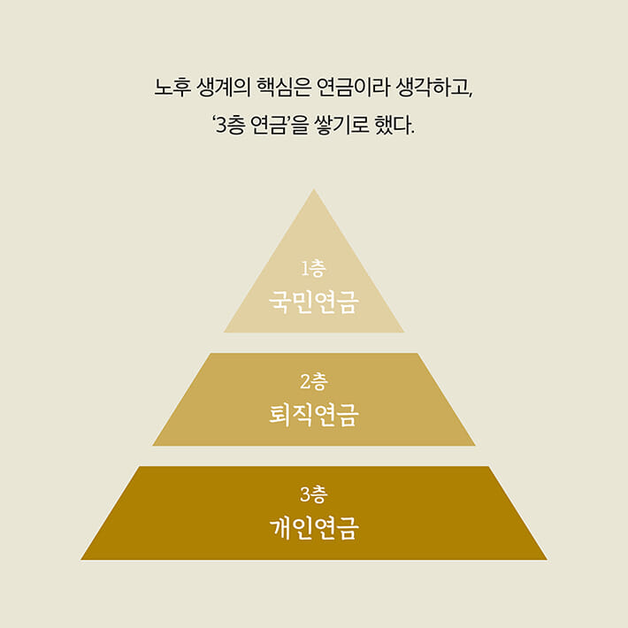 카드뉴스6