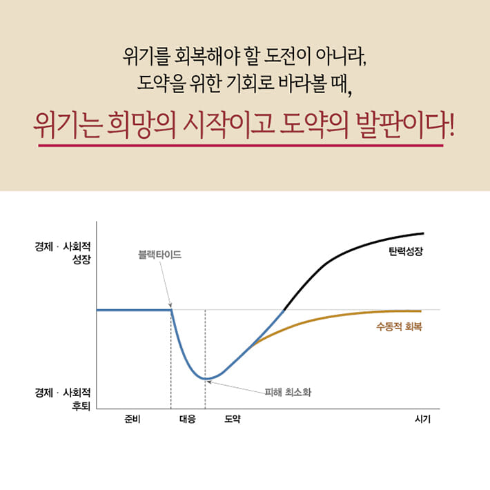 카드뉴스5