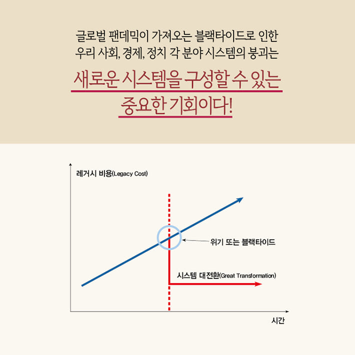 카드뉴스6