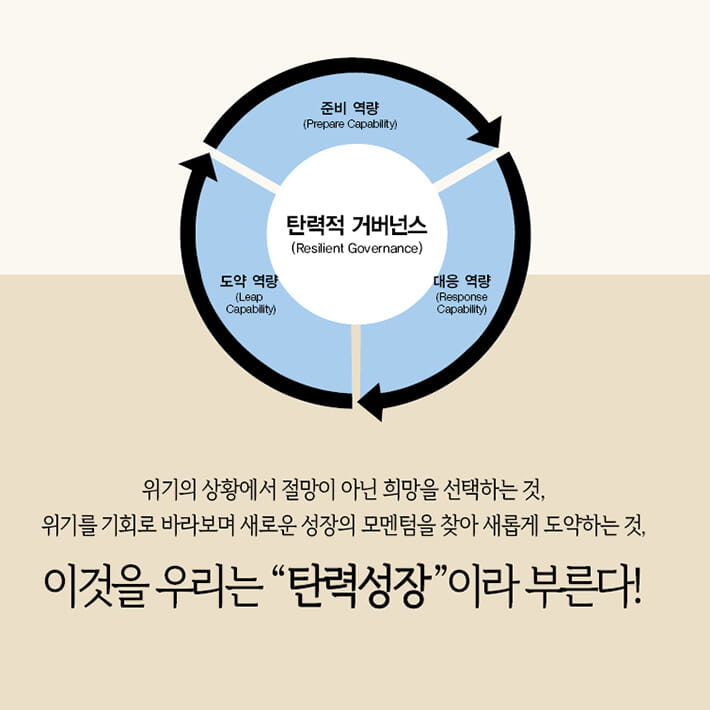 카드뉴스7