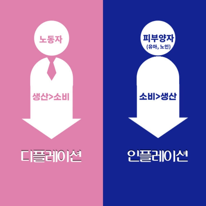카드뉴스3