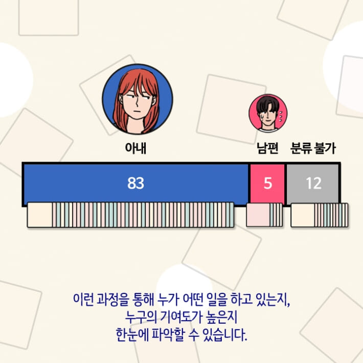카드뉴스16
