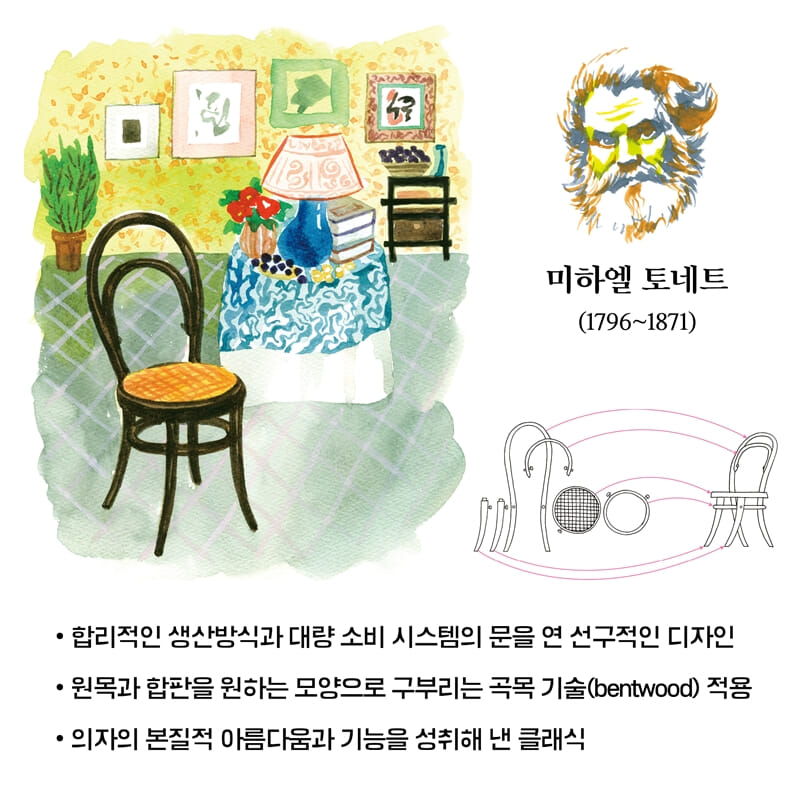 카드뉴스3