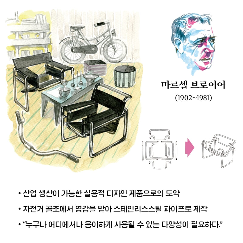 카드뉴스5