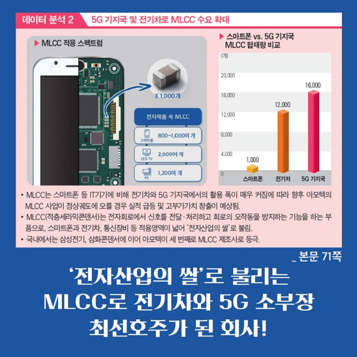 카드뉴스4