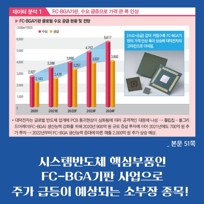 카드뉴스6