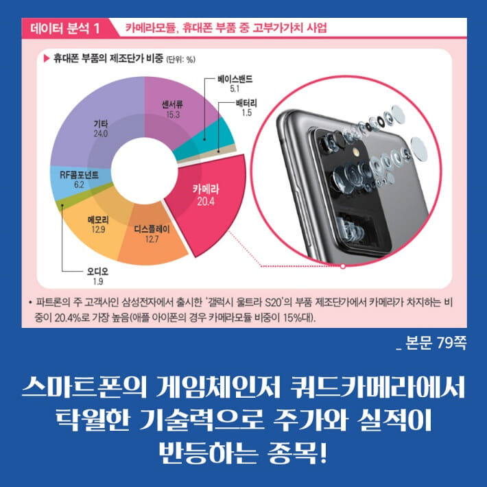 카드뉴스7
