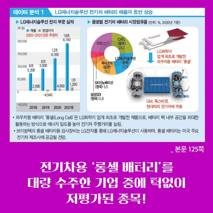 카드뉴스8