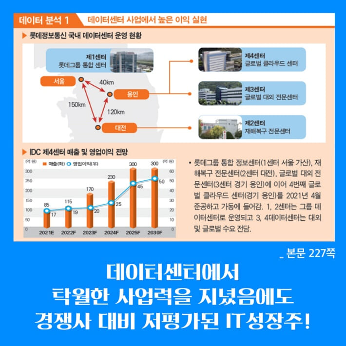 카드뉴스11