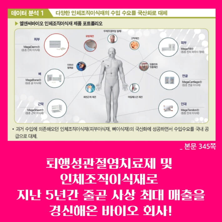 카드뉴스13