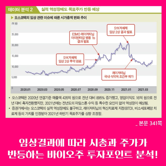 카드뉴스14