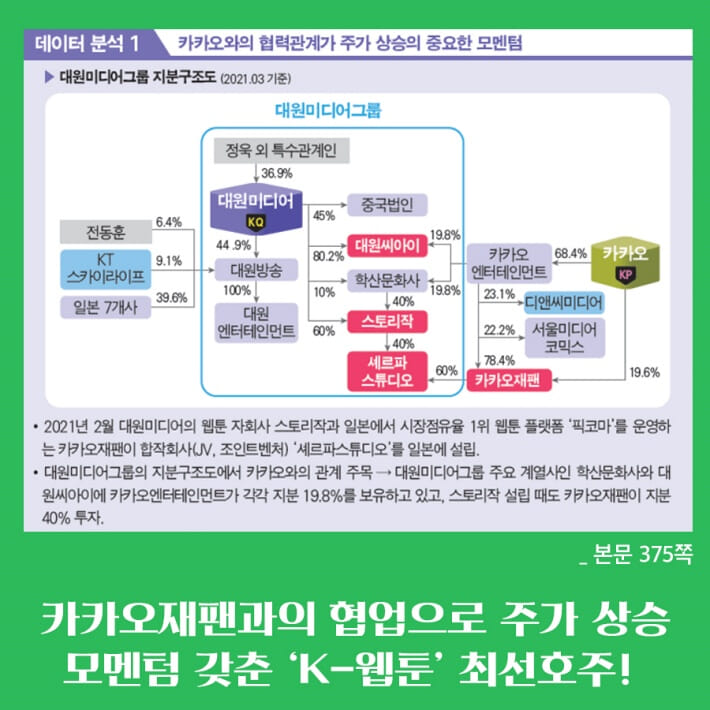 카드뉴스18