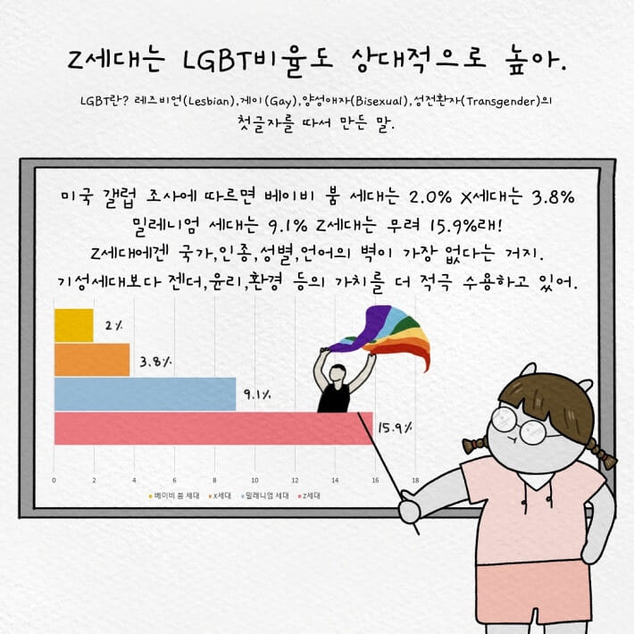 카드뉴스5