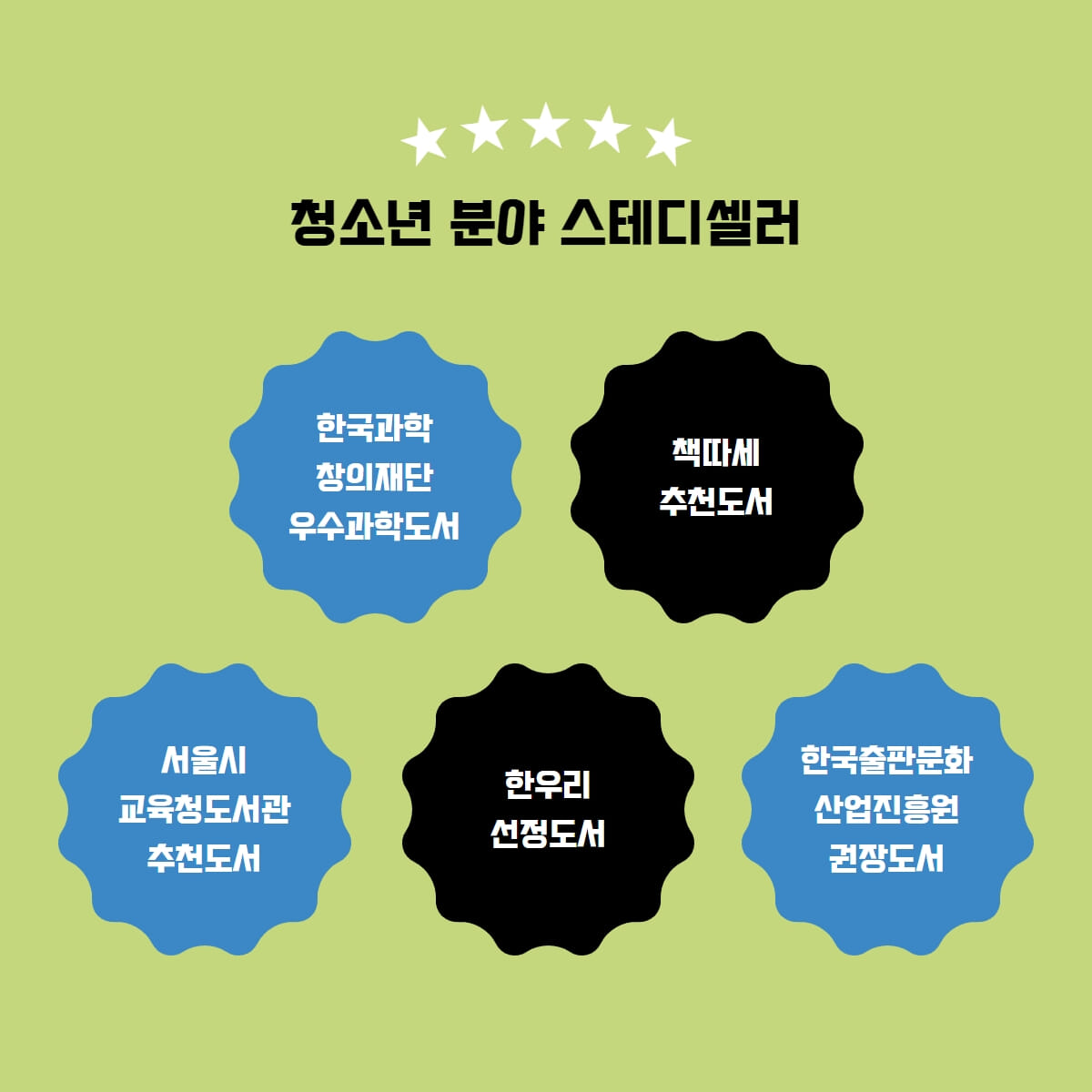 카드뉴스1