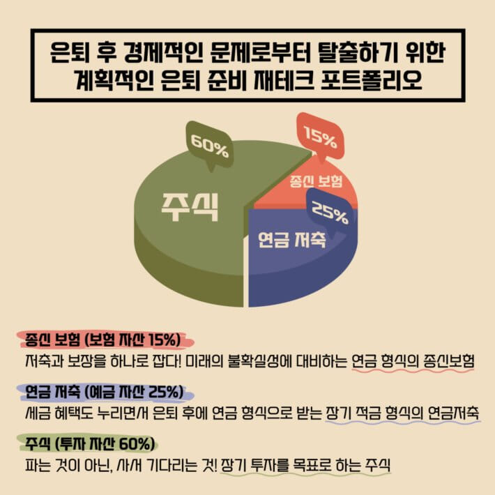 카드뉴스6