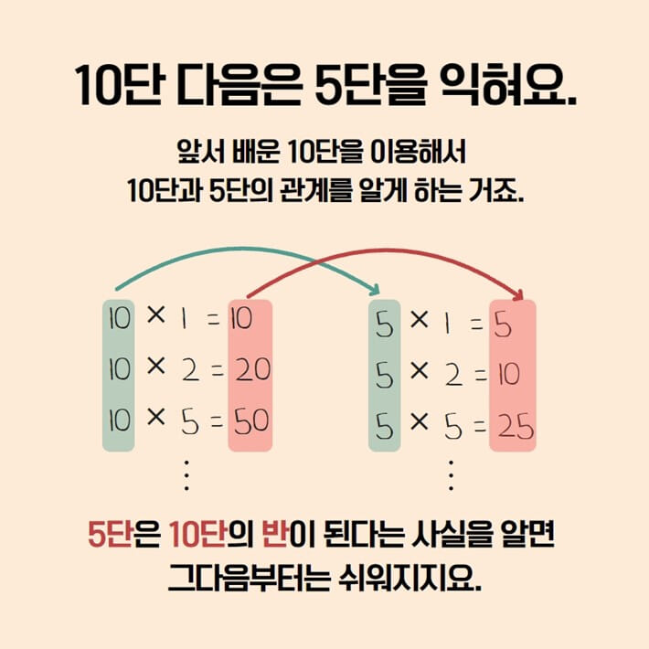 카드뉴스3