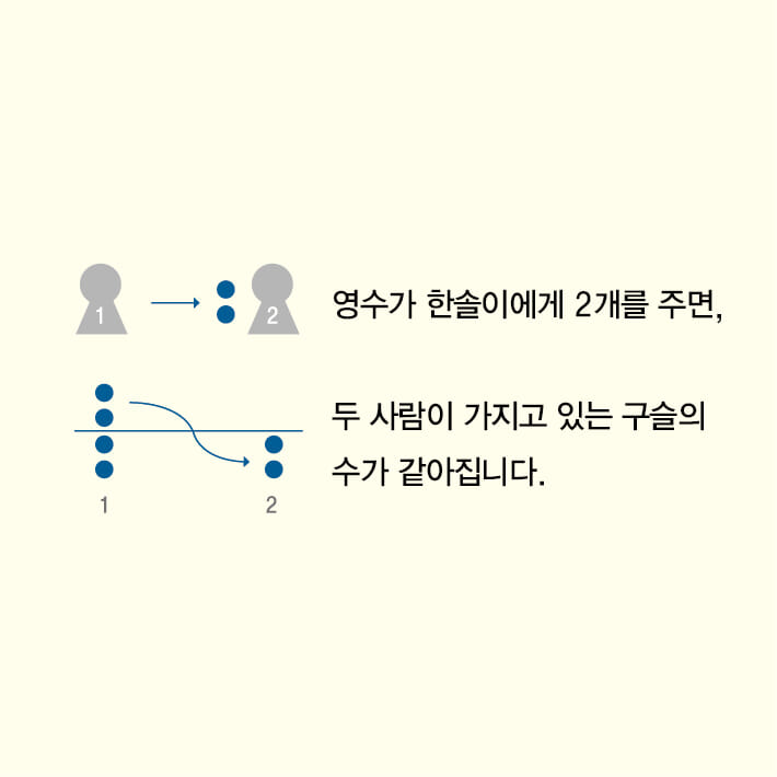 카드뉴스3