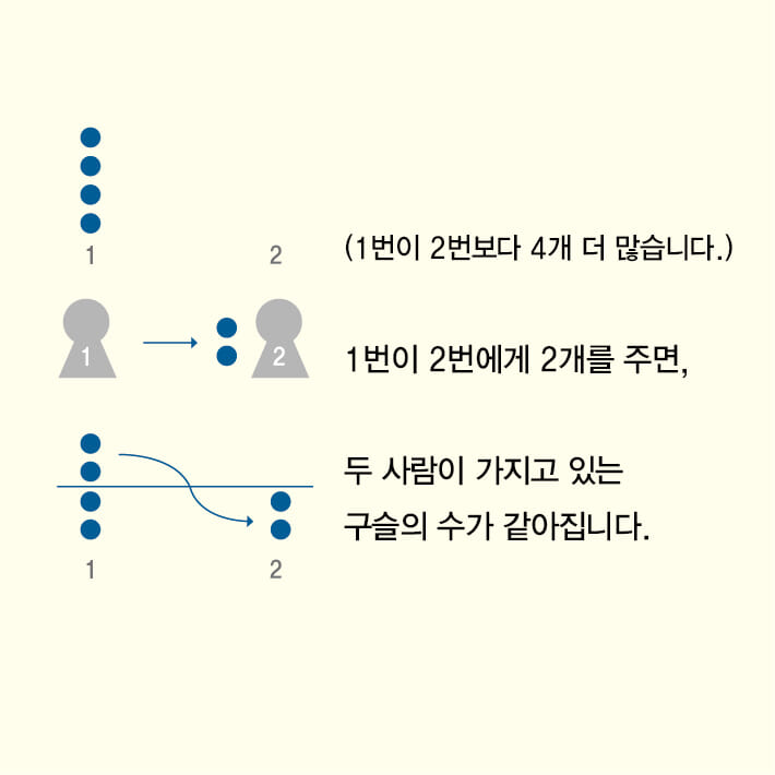 카드뉴스7