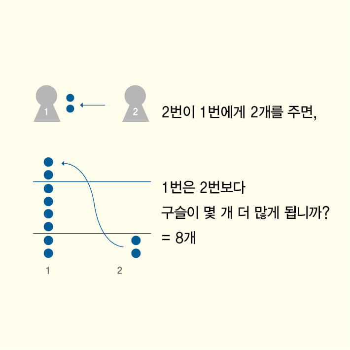 카드뉴스8