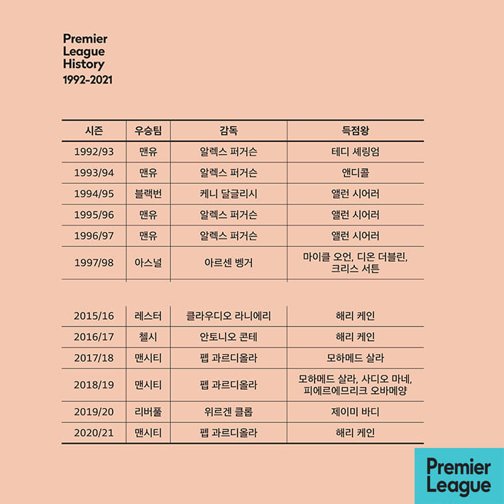 카드뉴스6