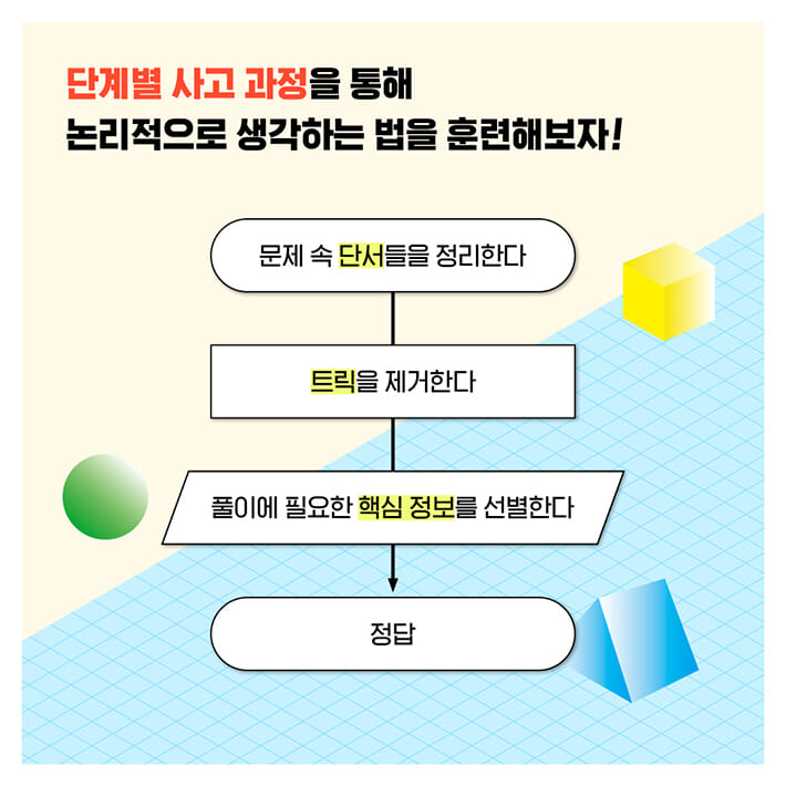 카드뉴스7