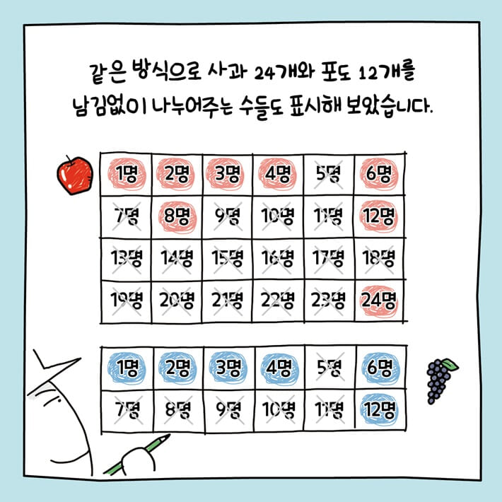 카드뉴스12
