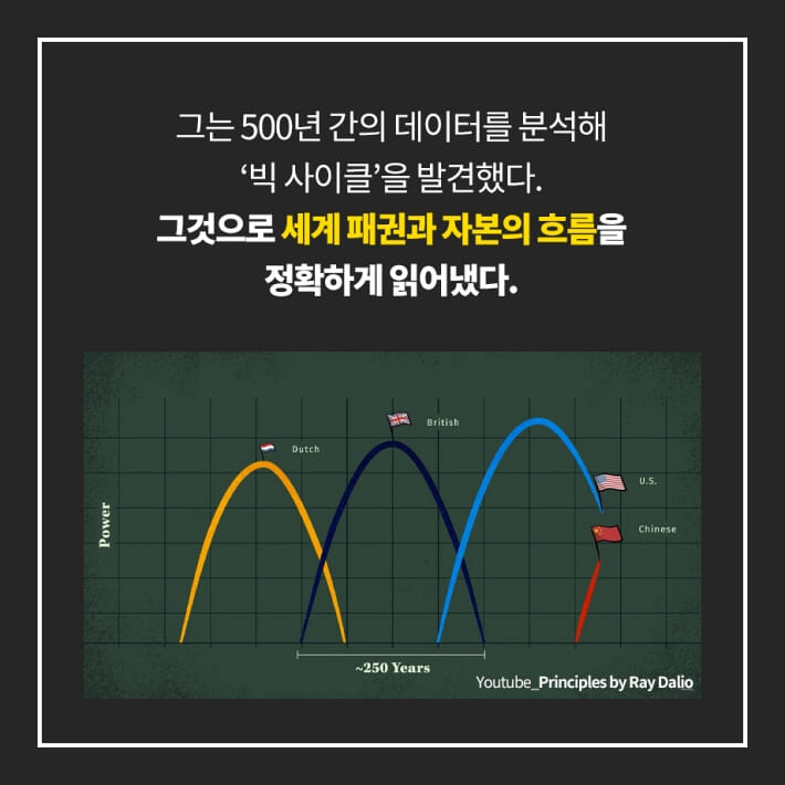 카드뉴스3