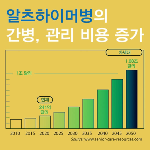 카드뉴스3