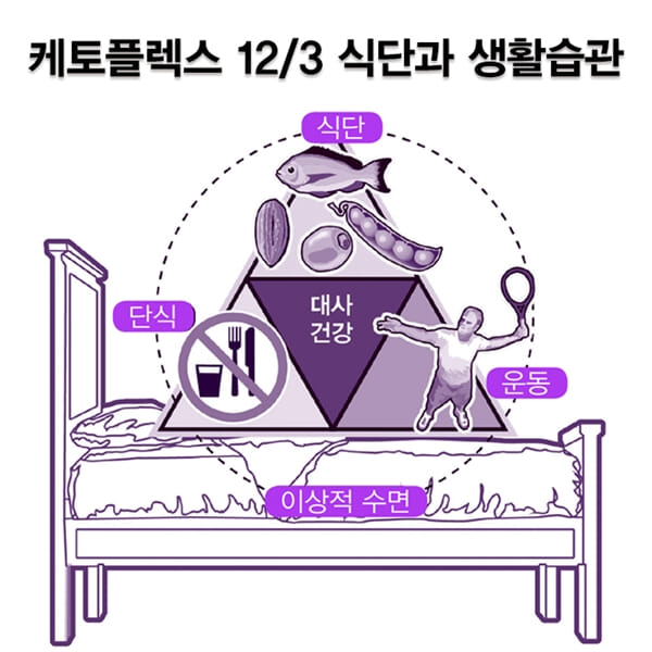 카드뉴스5