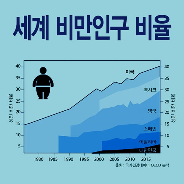 카드뉴스6