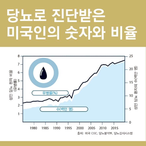 카드뉴스7