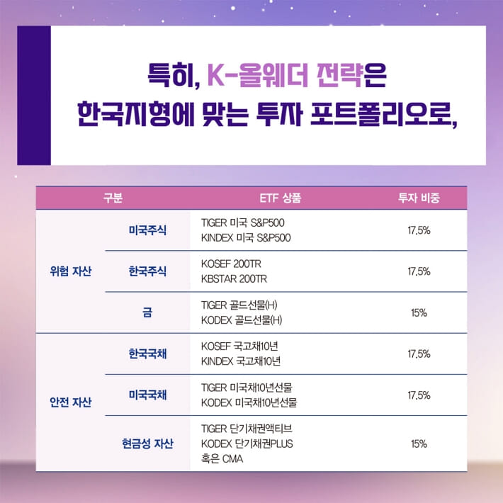 카드뉴스3
