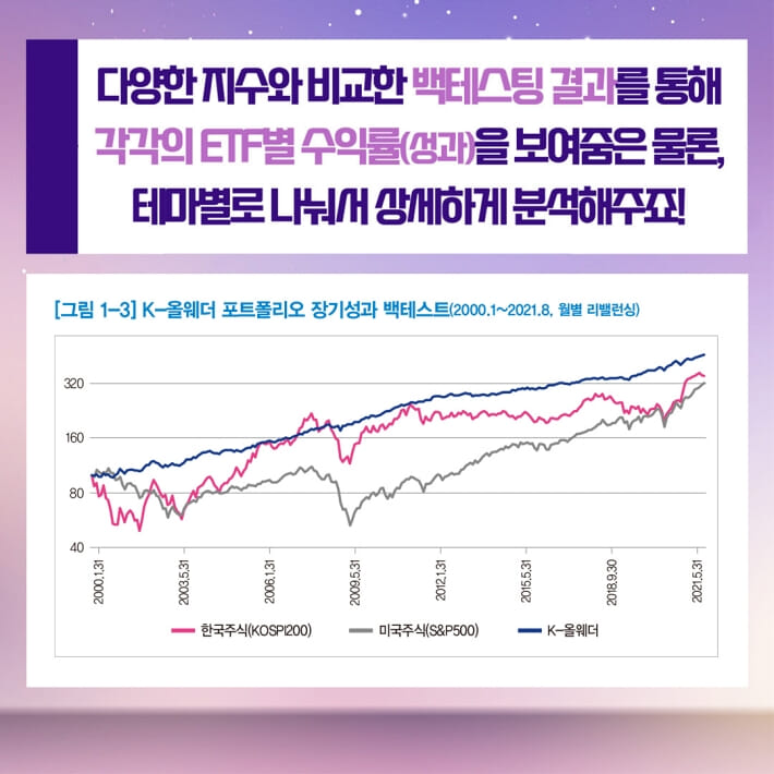 카드뉴스4