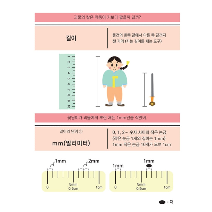 카드뉴스6