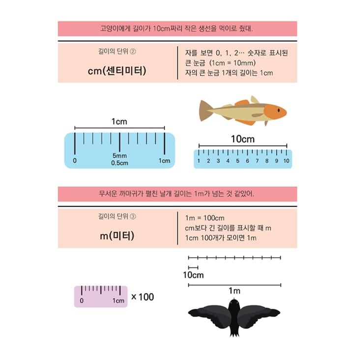 카드뉴스7