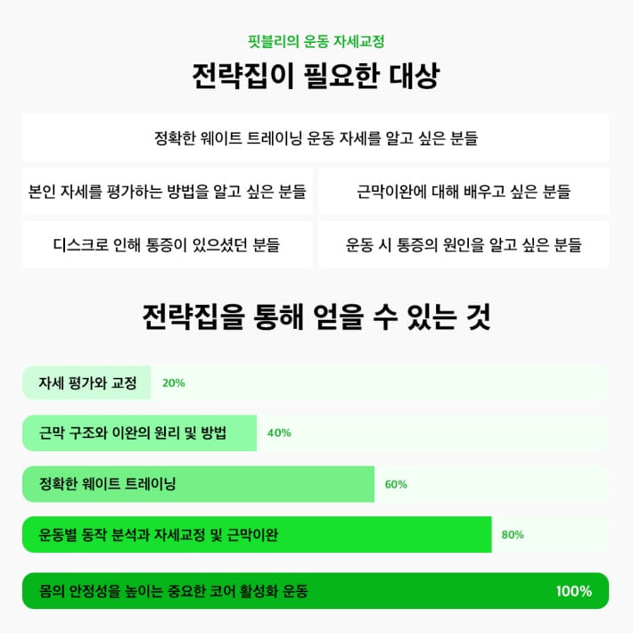 카드뉴스2